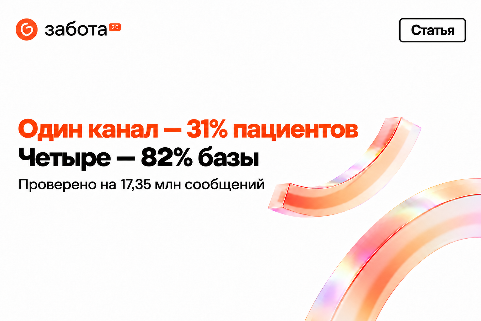 Один канал — 31% пациентов. Четыре — 82% базы