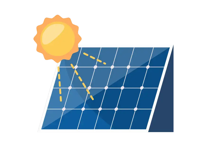 Солнечные панели