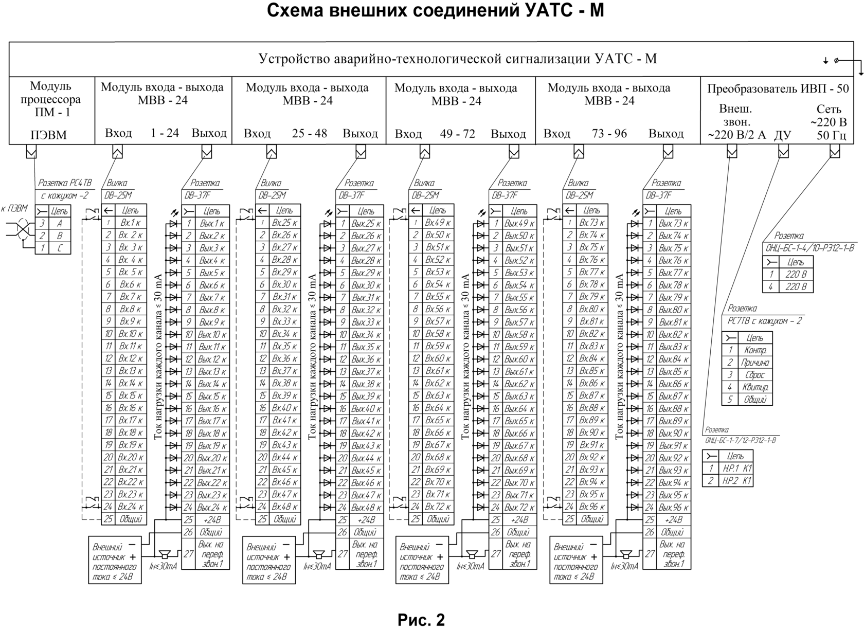 Схема м 55. УЗС 1 схема подключения. УЗС-24ми. Схема внешних соединений.