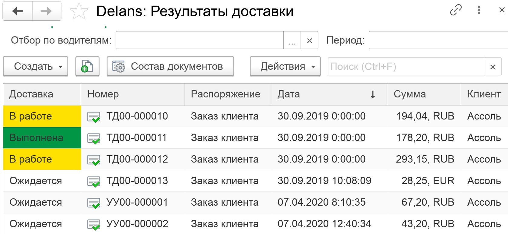 Скриншот 4. Вкладка Результаты доставки. Все распоряжения