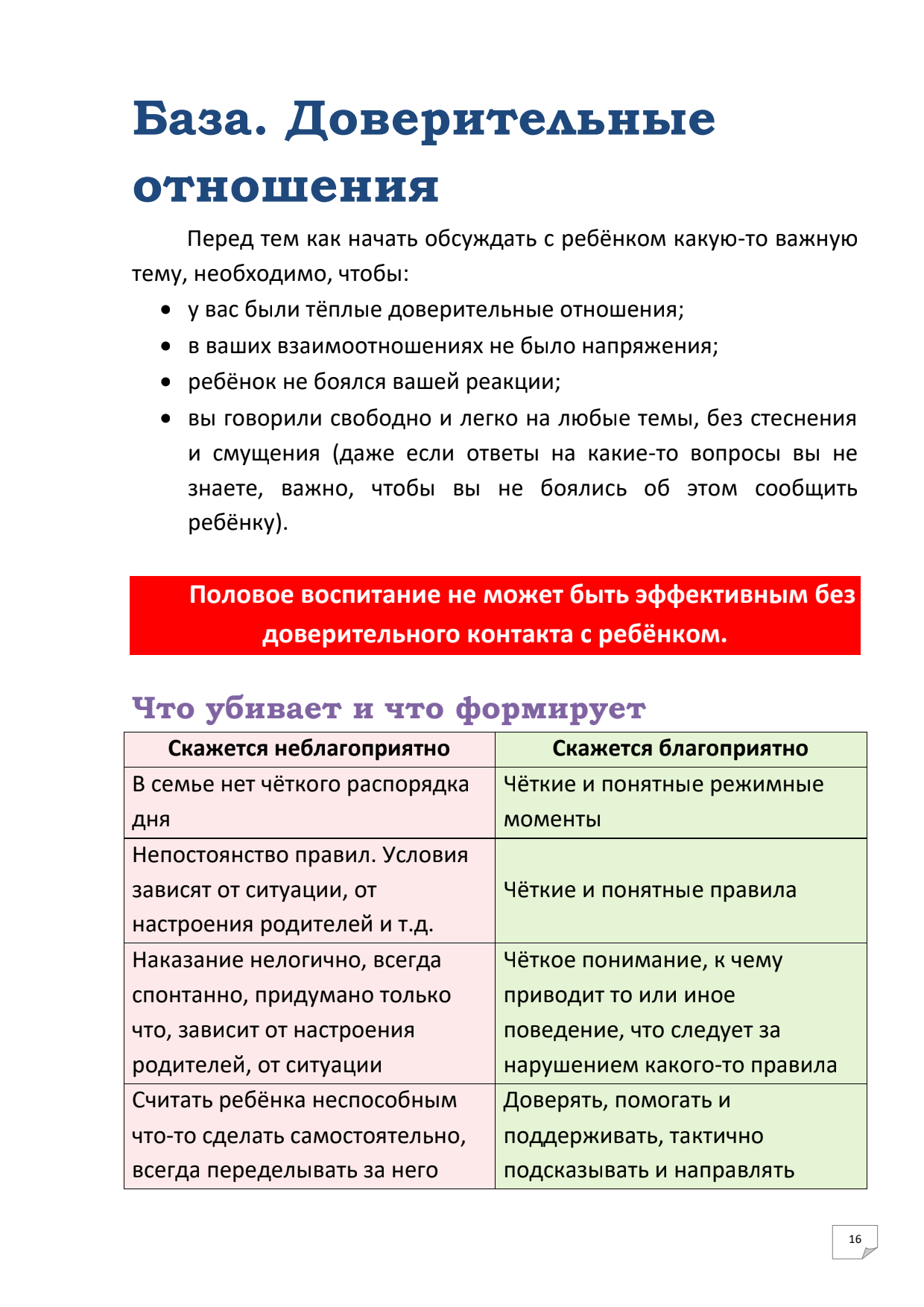 Половое воспитание и сексуальное развитие детей - Песковская СШ