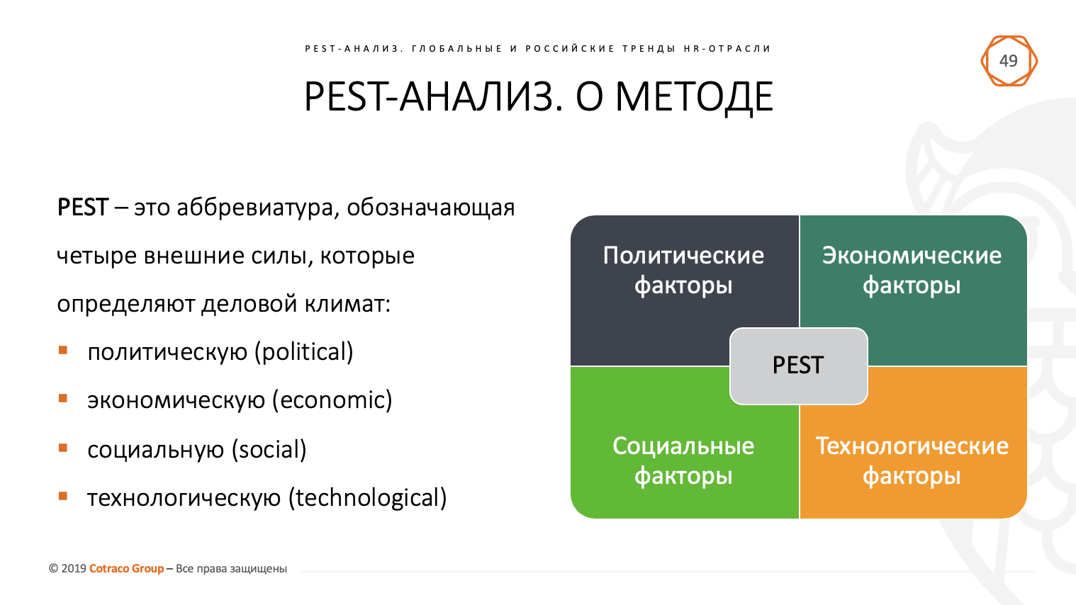 SWOT-анализ для HR