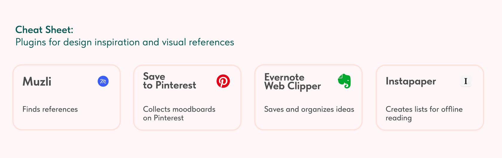 30+ Browser Plugins To Boost Design Workflow In 2025
