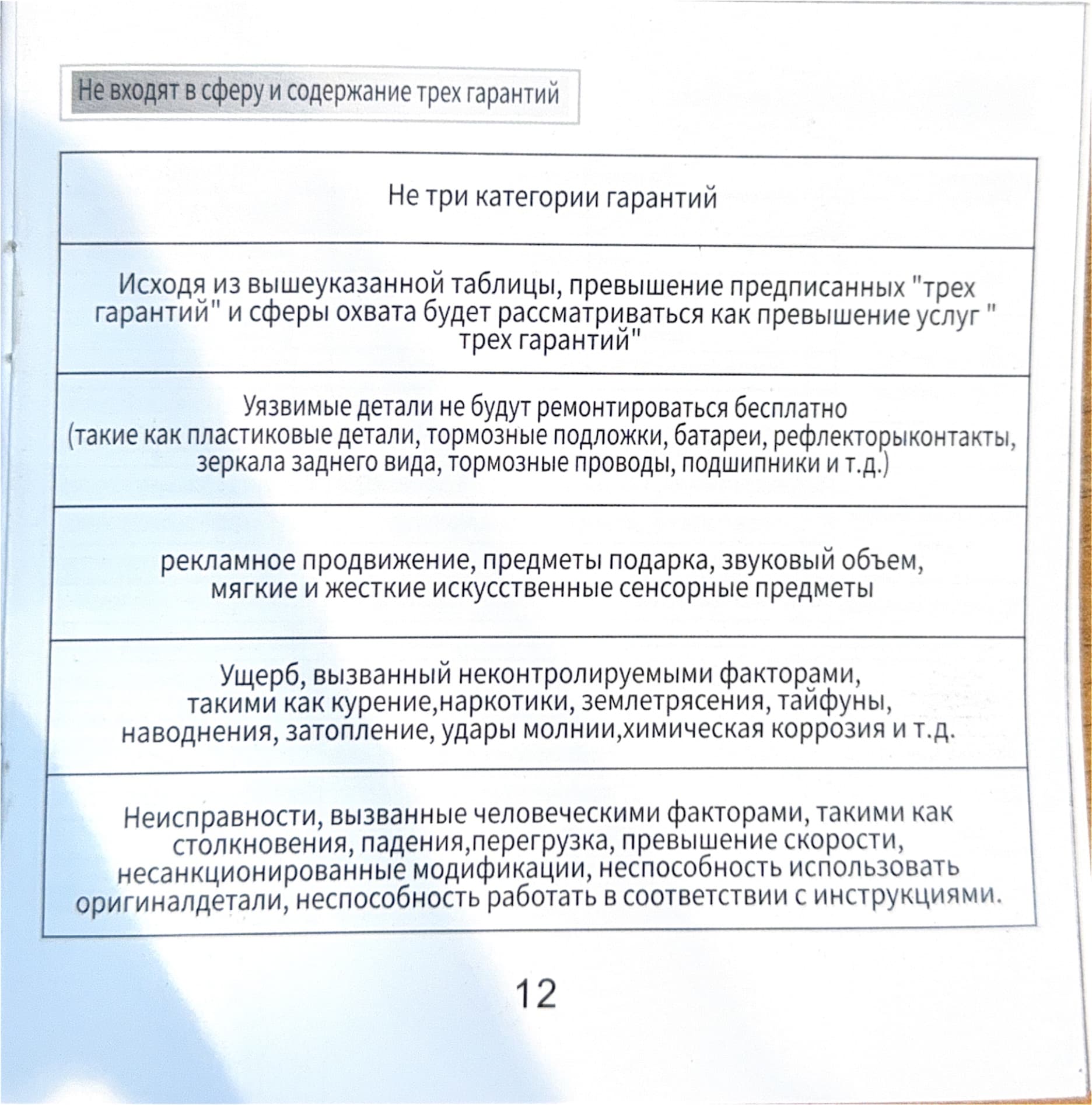Инструкция к трициклу Kugoo T1