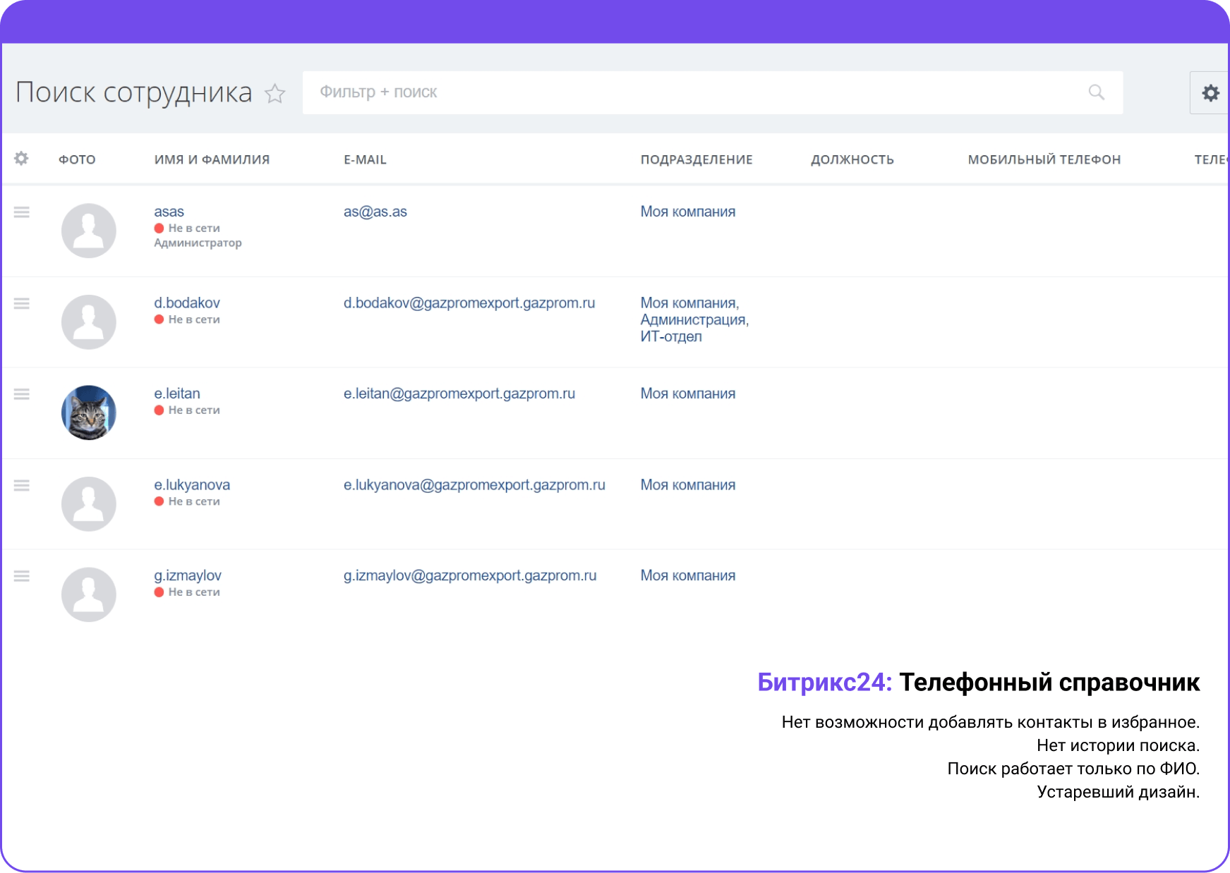 HR-портал: готовое решение корпоративного портала от «КОРУС Консалитнг»