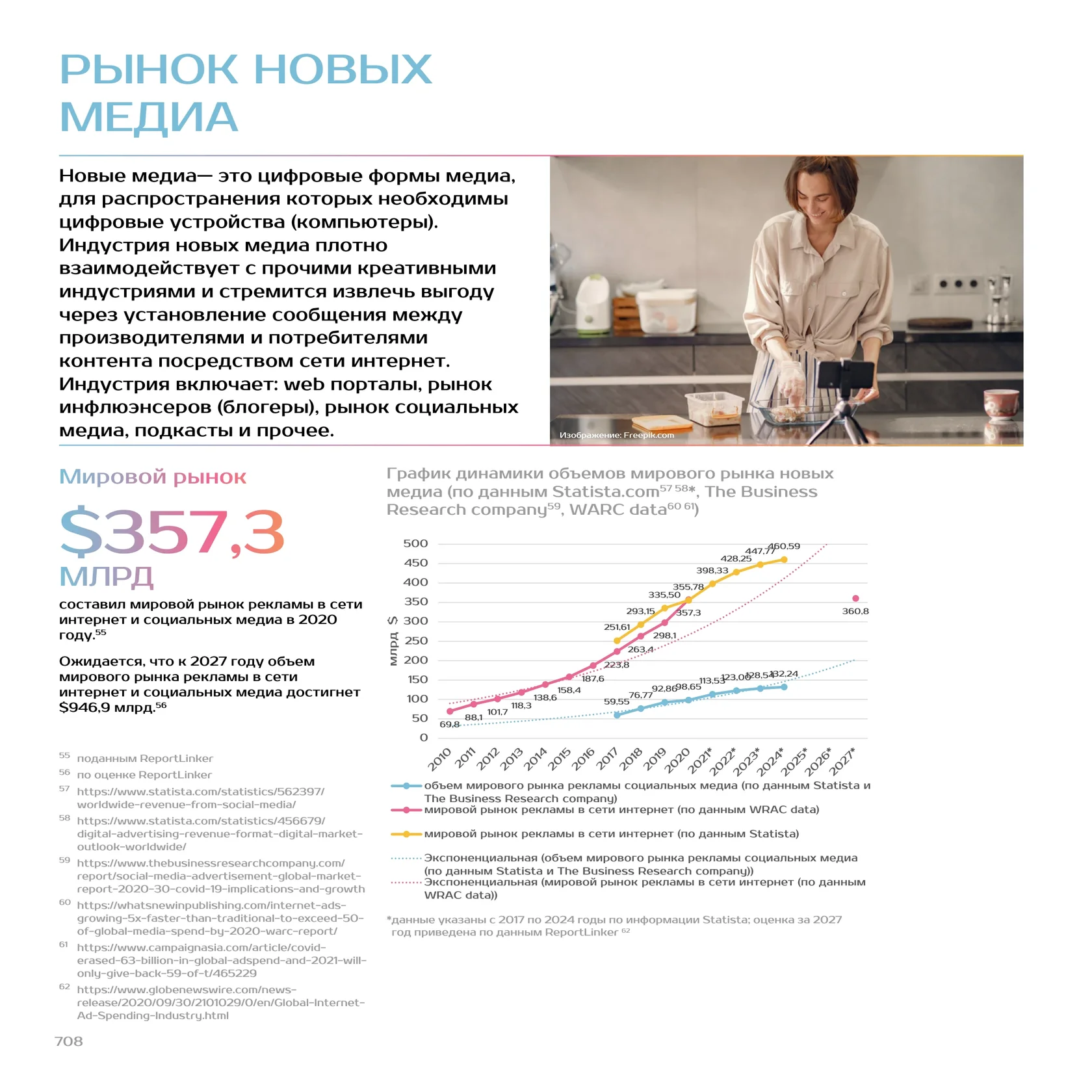 Оригинальная страница — страница 708 атласа 2022 года
