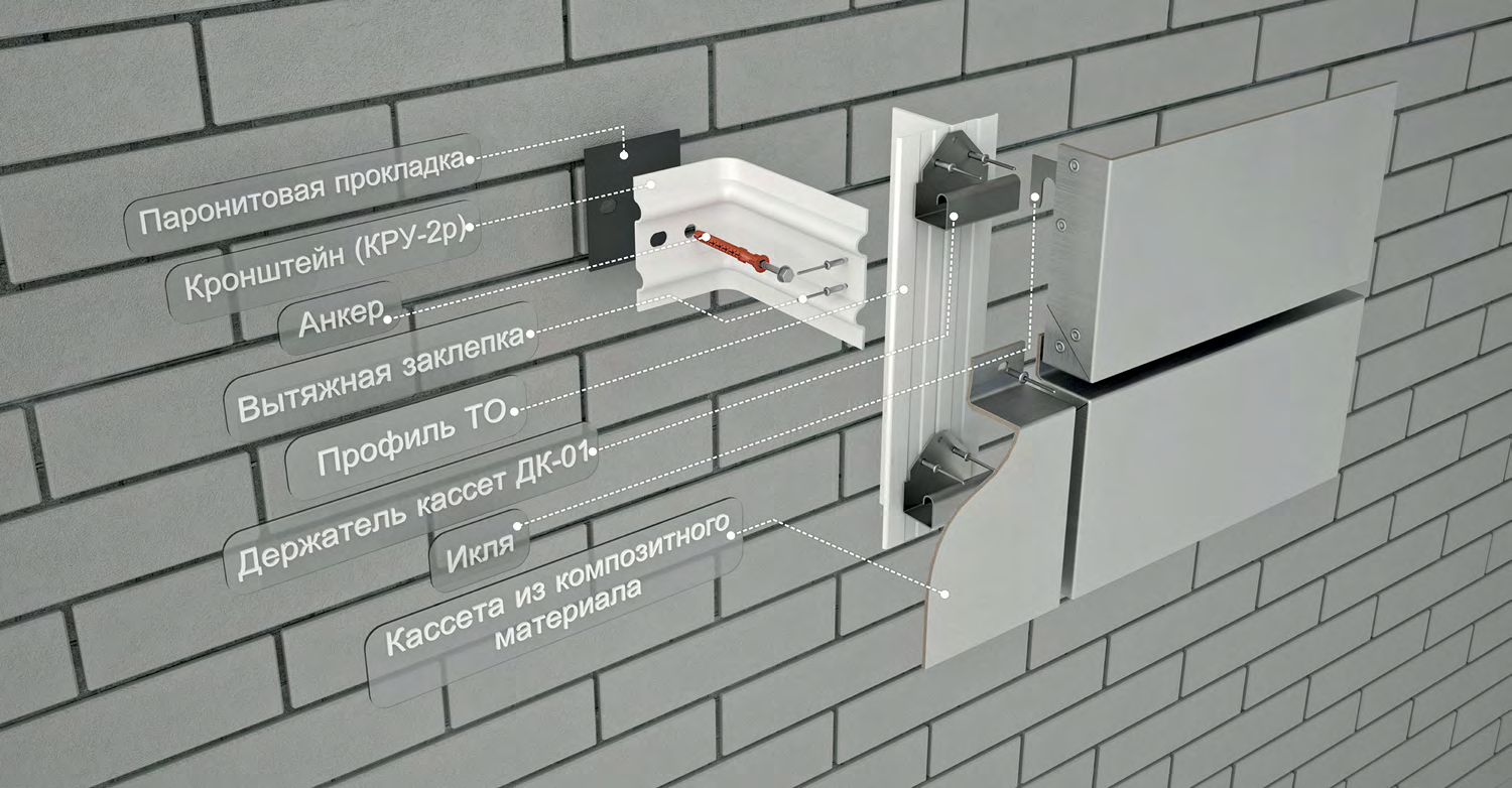 Крепление вертикальной панели. Подсистема Zias кронштейн для вентилируемого фасада 200х75х2. Крепеж для композитных панелей Алкотек. Композитные панели Alcotek подсистема 30 мм. Система крепления алюкобонд композитные панели.