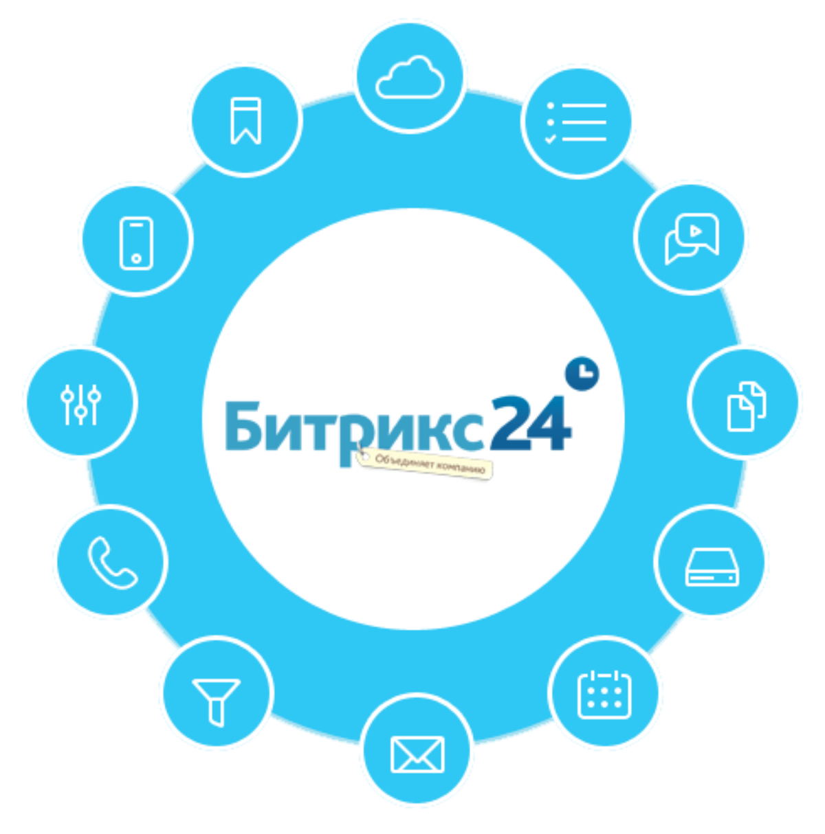 Битрикс 24 картинки