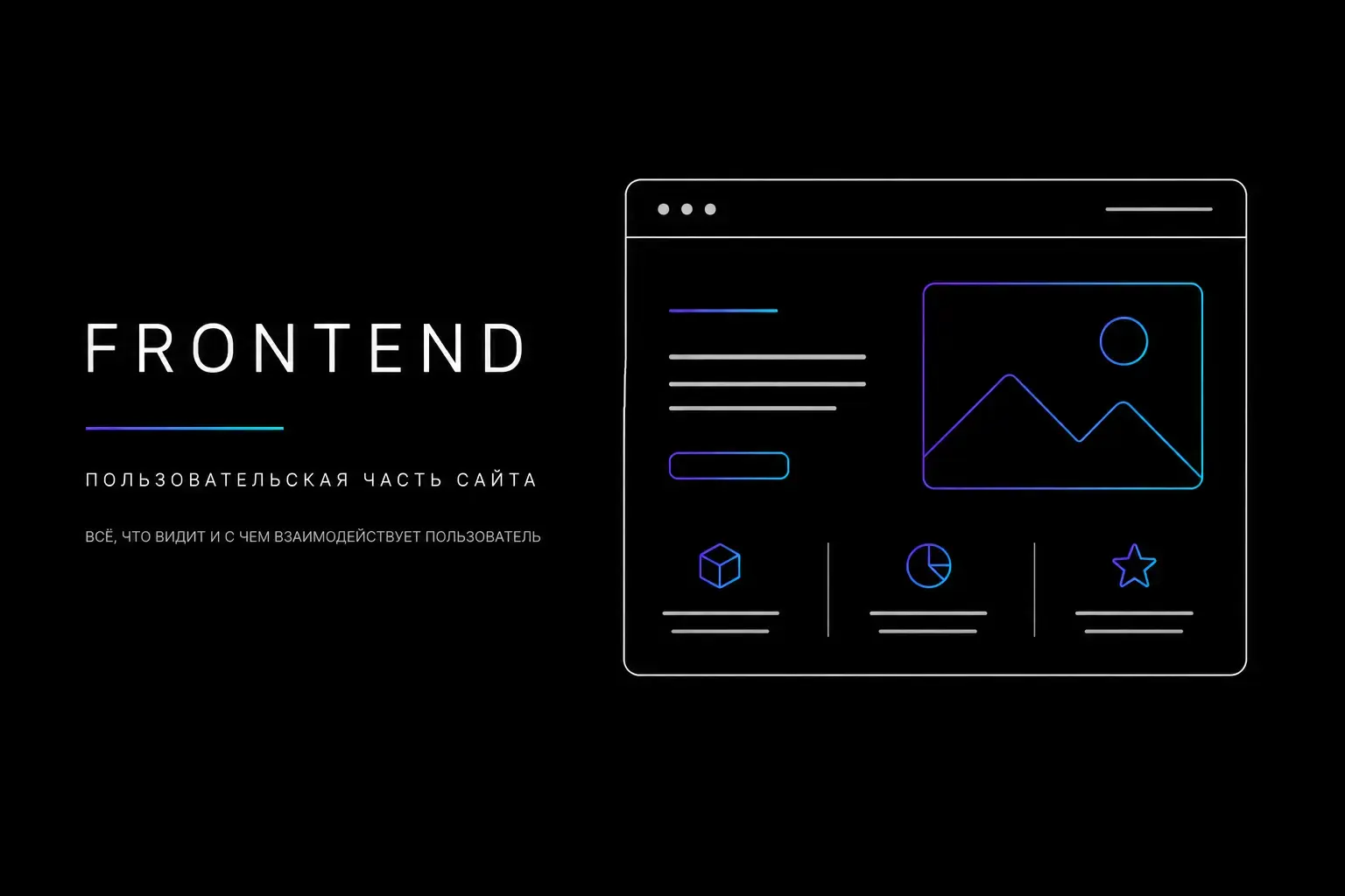 Frontend разработка пользовательской части сайта