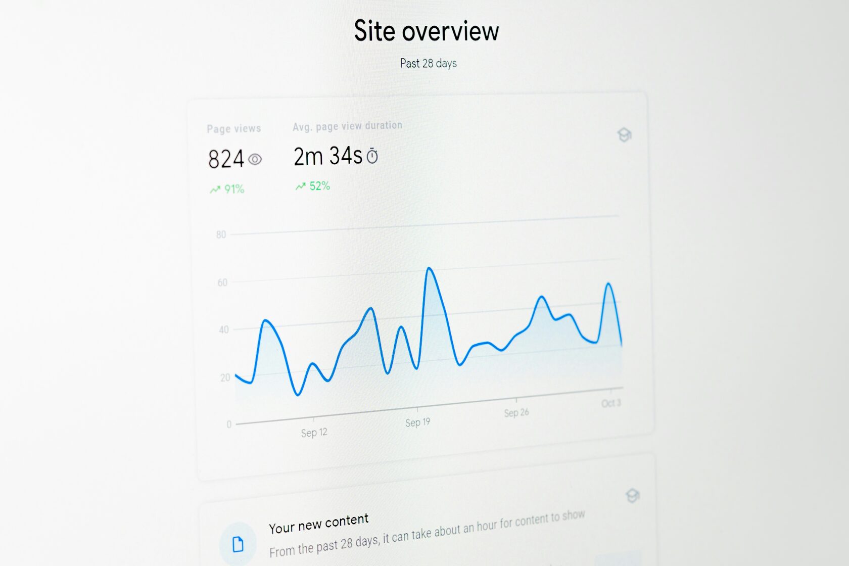 Что такое Client ID в Google Analytics 4 и зачем он нужен маркетологам ...