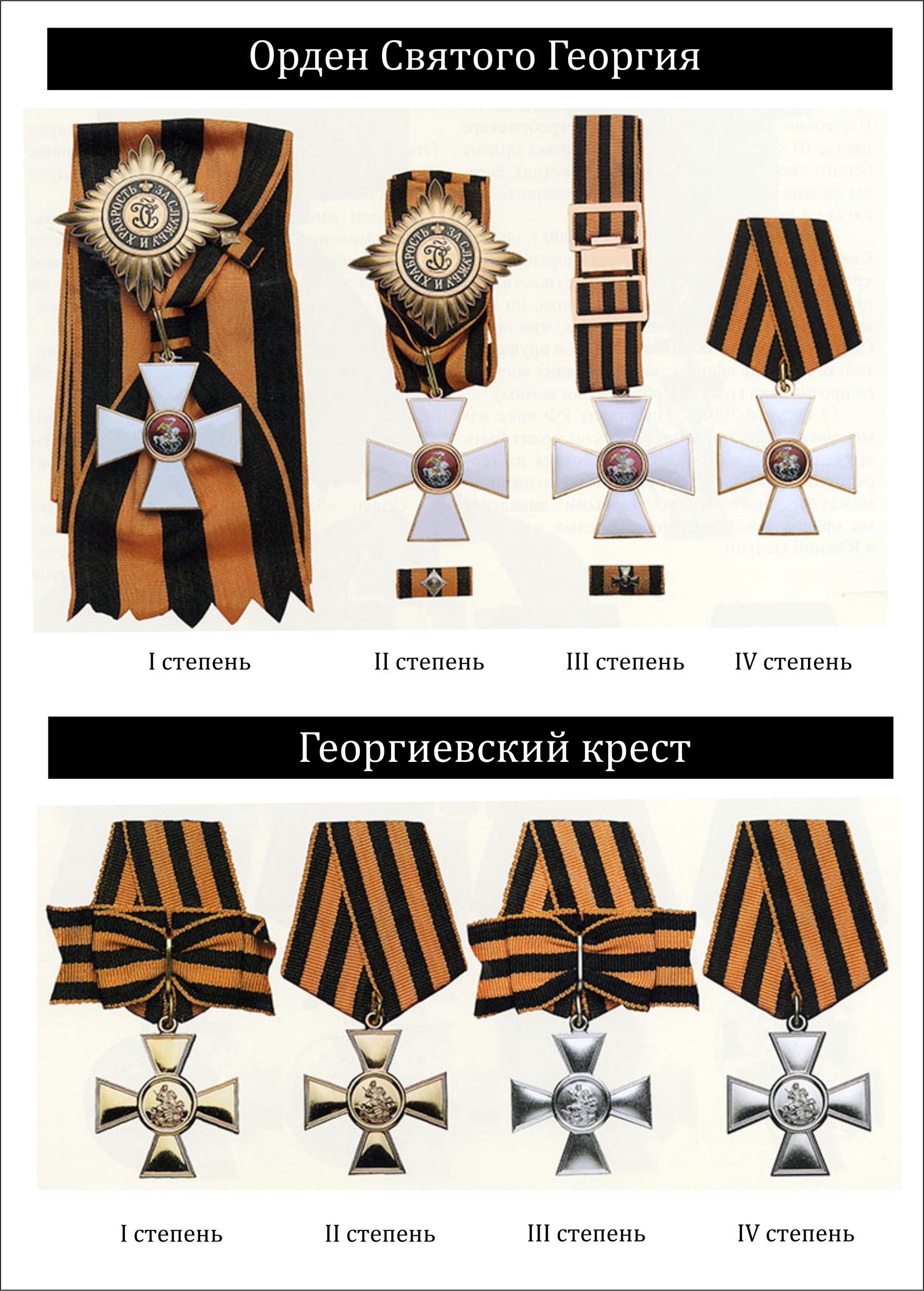 Орден Cвятого Георгия. Старая и новая Россия