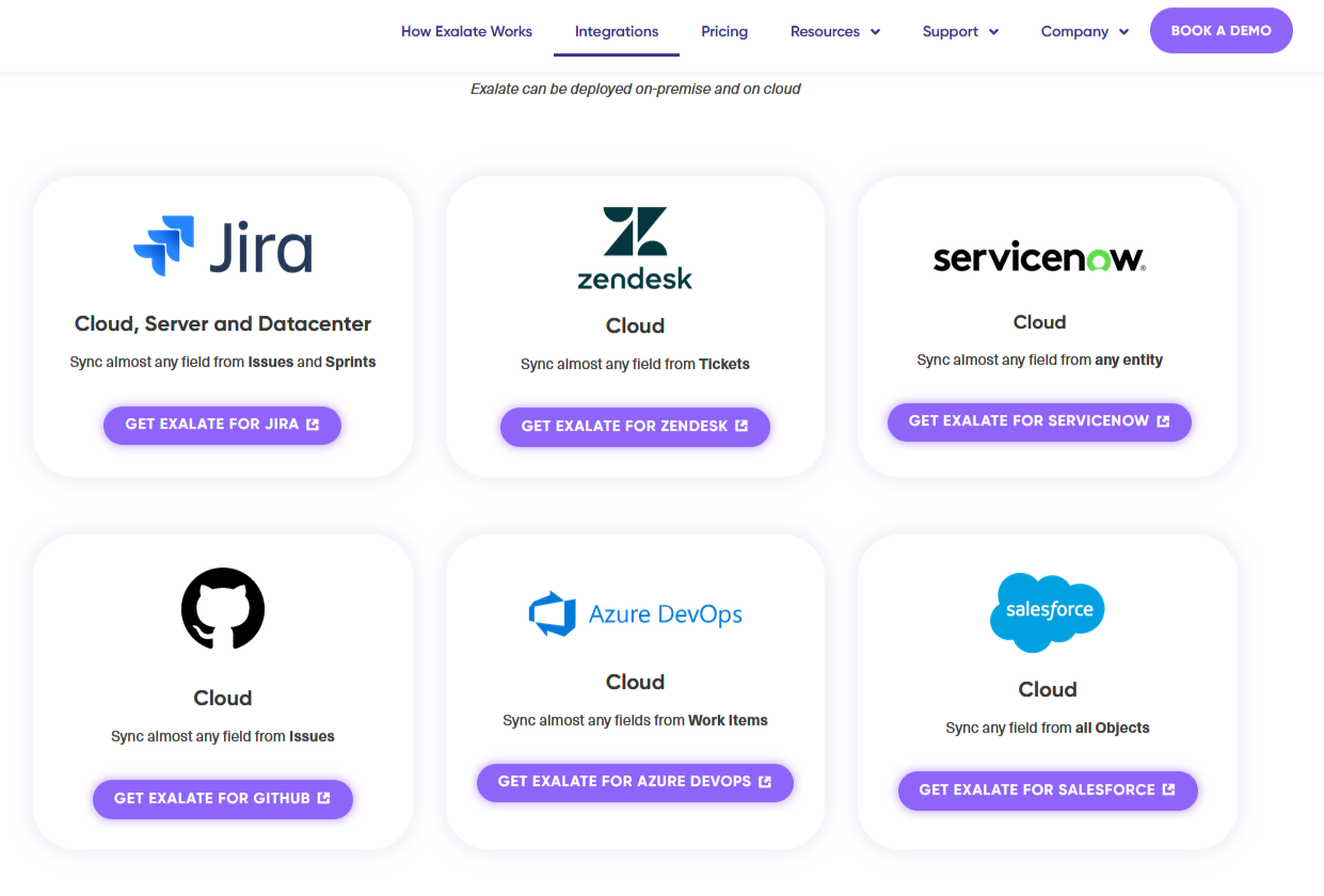 Salesforce ServiceNow Integration Connect Businesses in a Few Steps