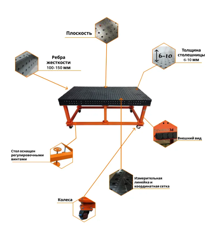 Сварочные столы 3D купить - Оснастка в Подарок. Гарантия 1 год. Цена ...