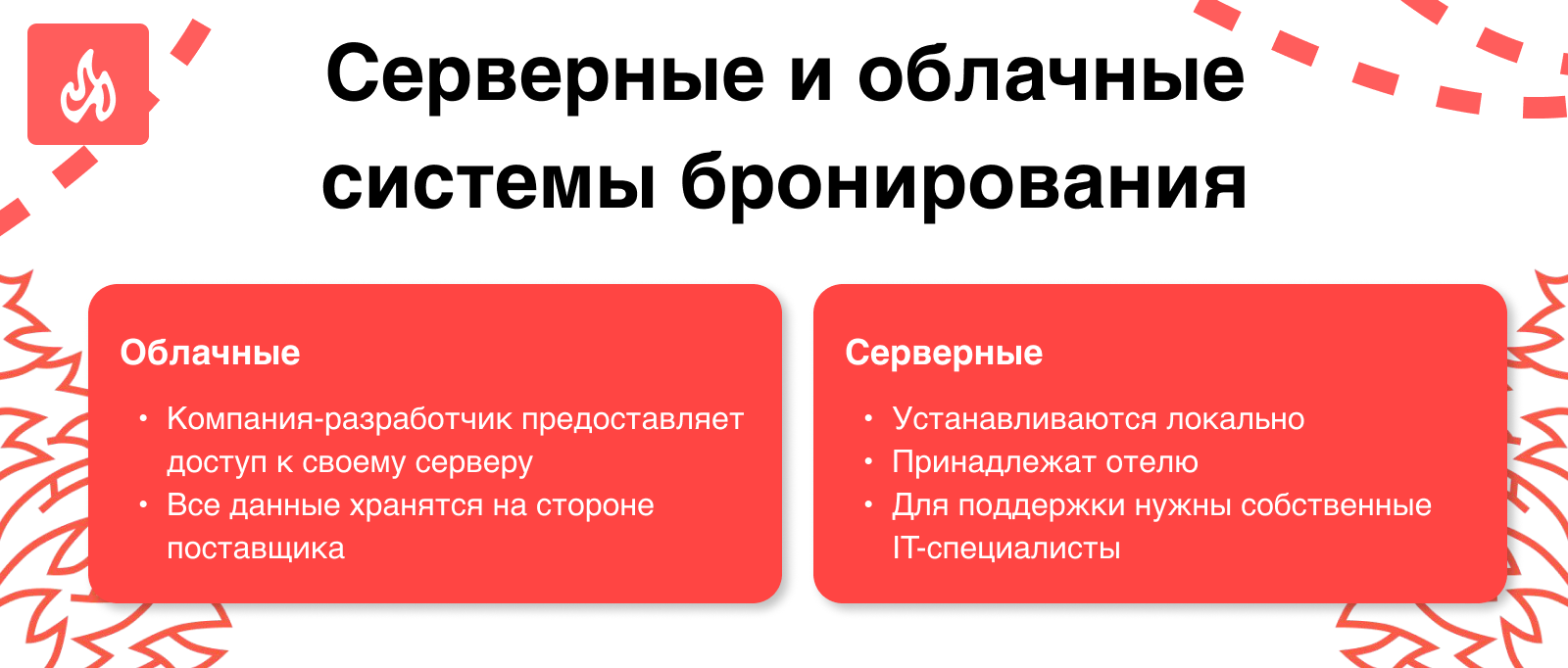 Серверные и облачные системы бронирования