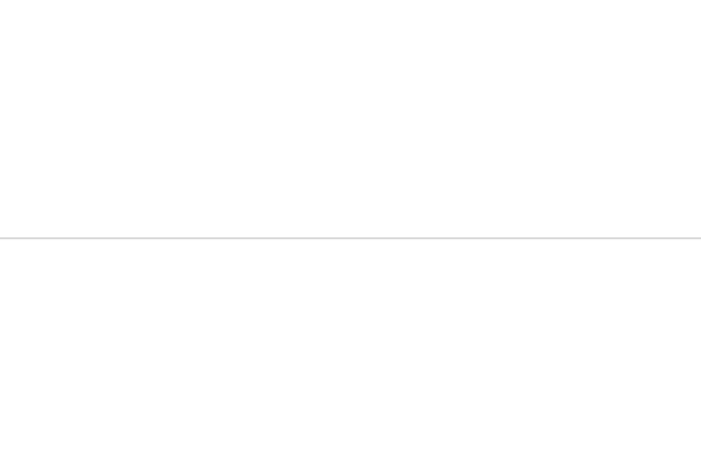 20 лет непрерывного опыта в сфере бухгалтерских, юридических и консалтинговых услуг