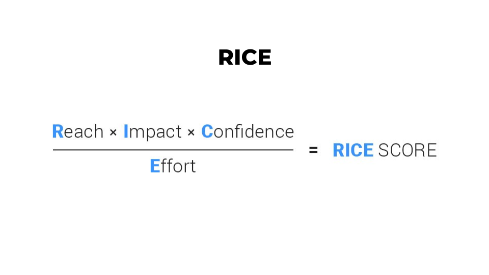 Методология rice. Приоритизация гипотез ice. Rice приоритизация. Методология rice. Rice методология.
