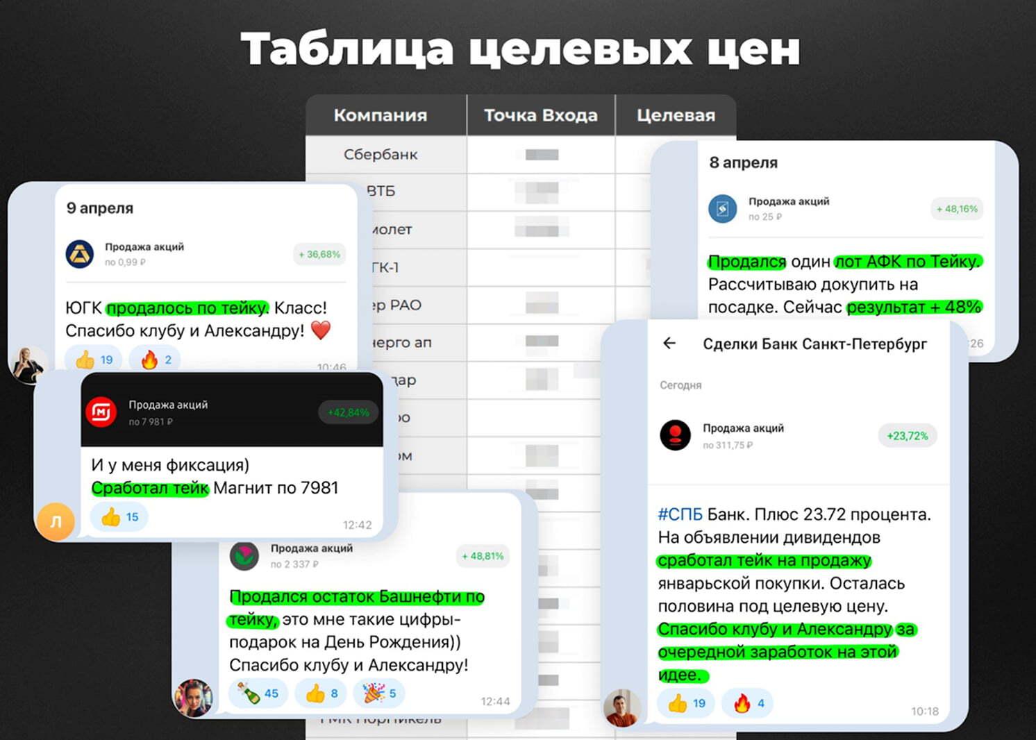 Рынок постоянно меняется