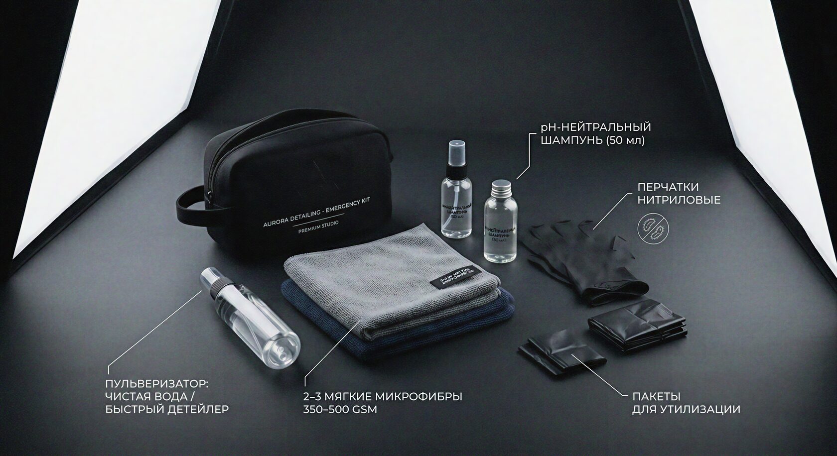 Набор для экстренного удаления птичьего помета из бардачка