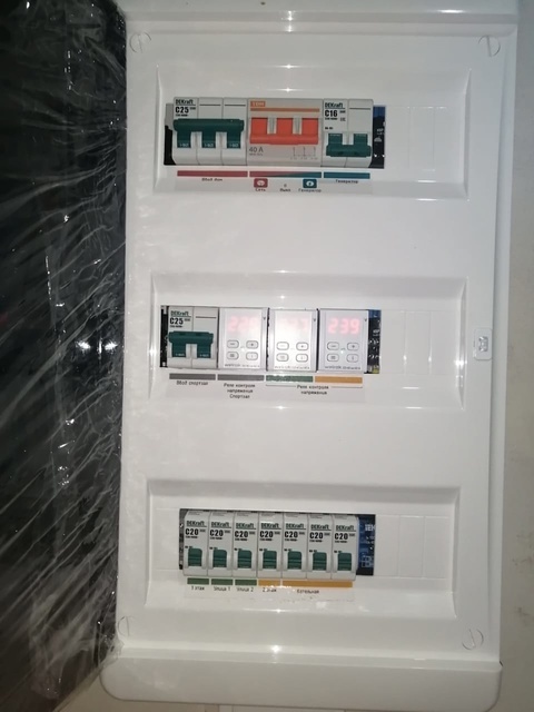 Маркировка электрического щита