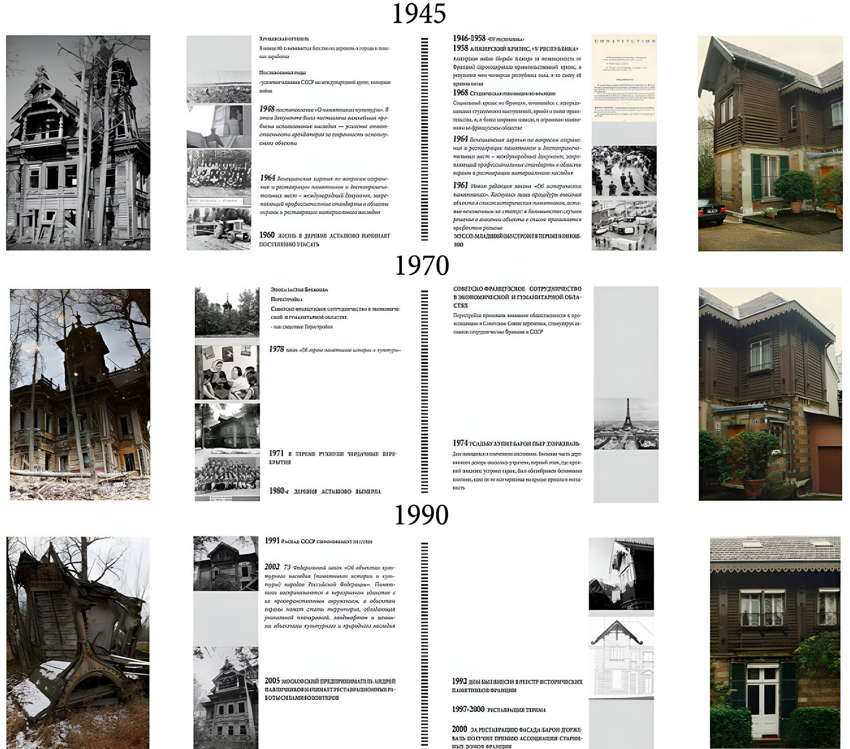 Асташово История