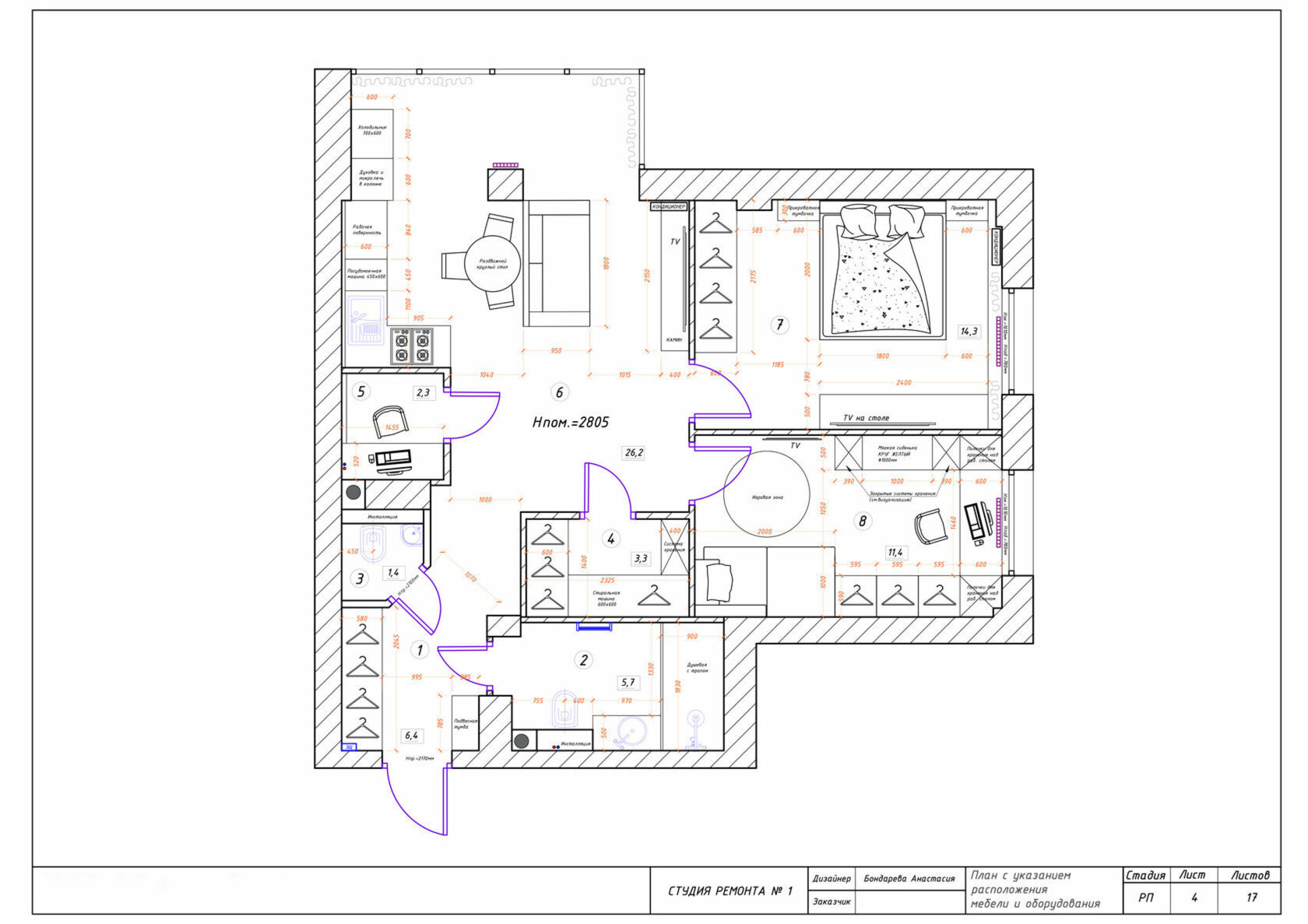 ремонт квартиры