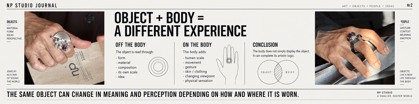 NP Studio Journal infographic: object plus body create a different experience