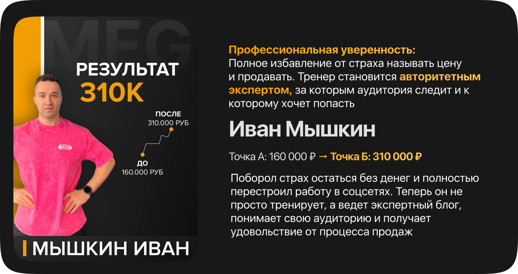 Мышкин Иван