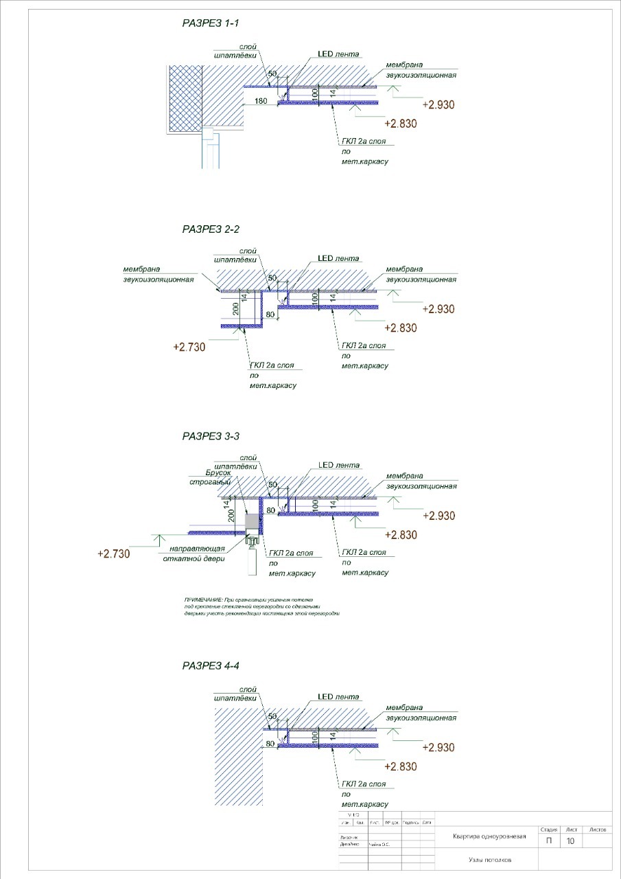 Дизайн проект интерьеров