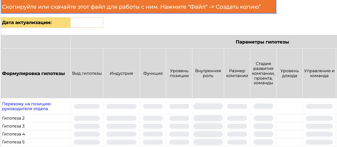 Как сформулировать варианты развития