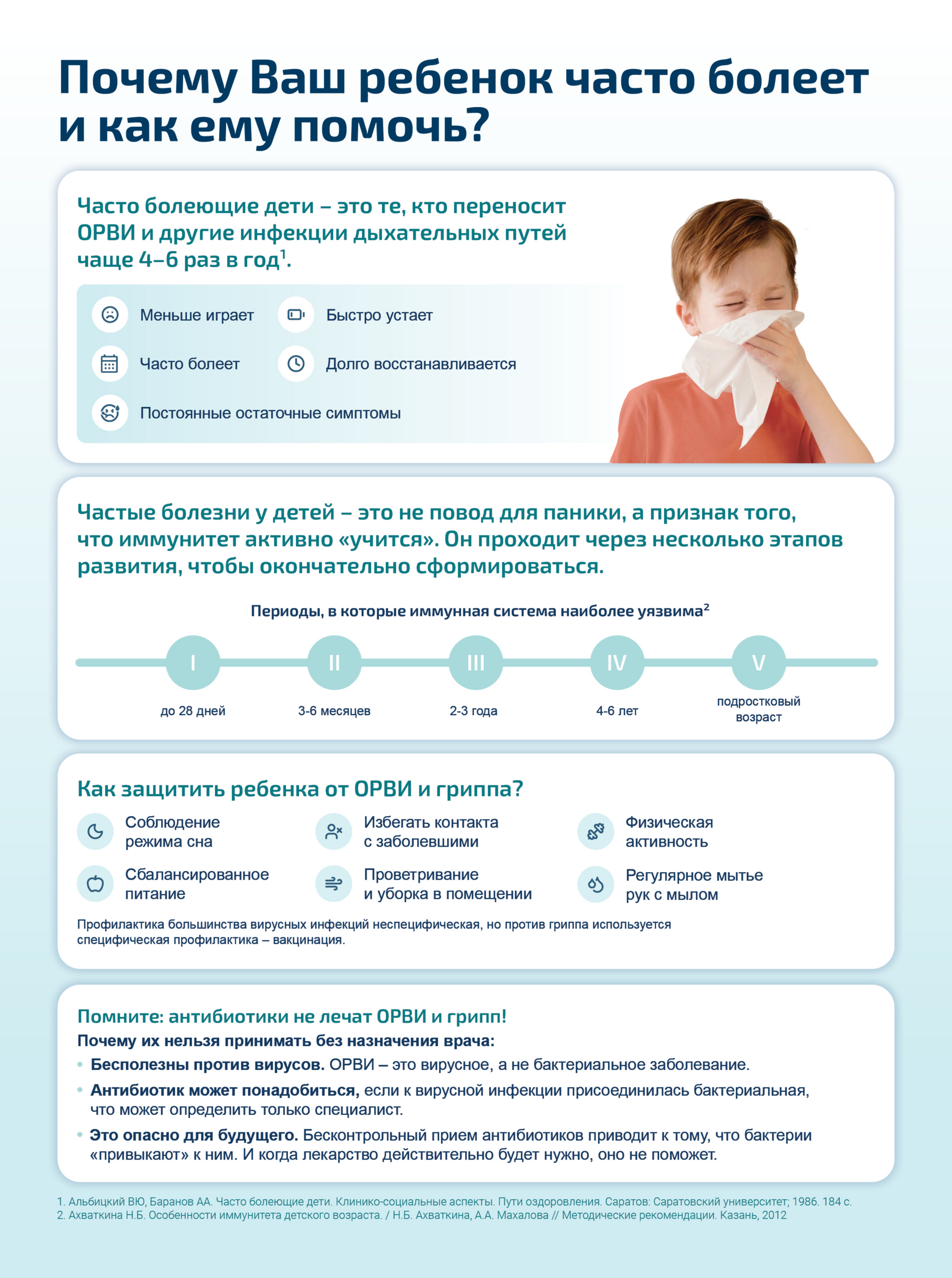 Почему Ваш ребенок часто болеет и как ему помочь?