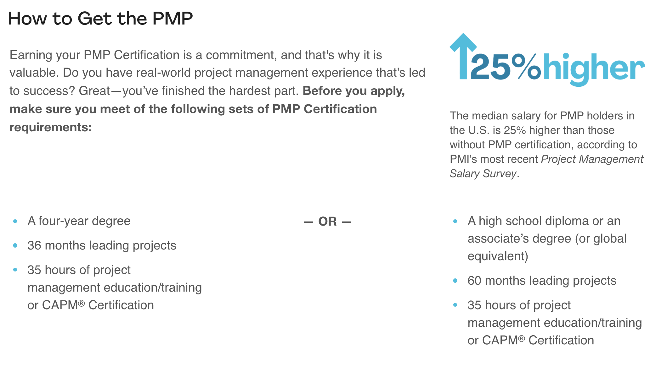 Сертификат управление проектами pmp