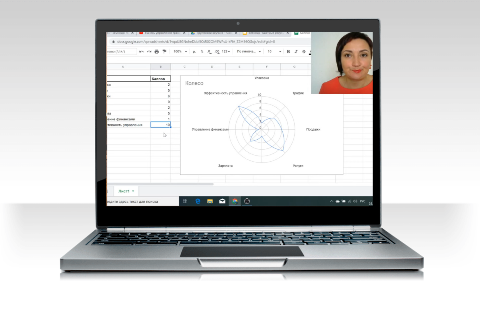 Как повысить управляемость клиники и перестать быть на связи с сотрудниками 24/7