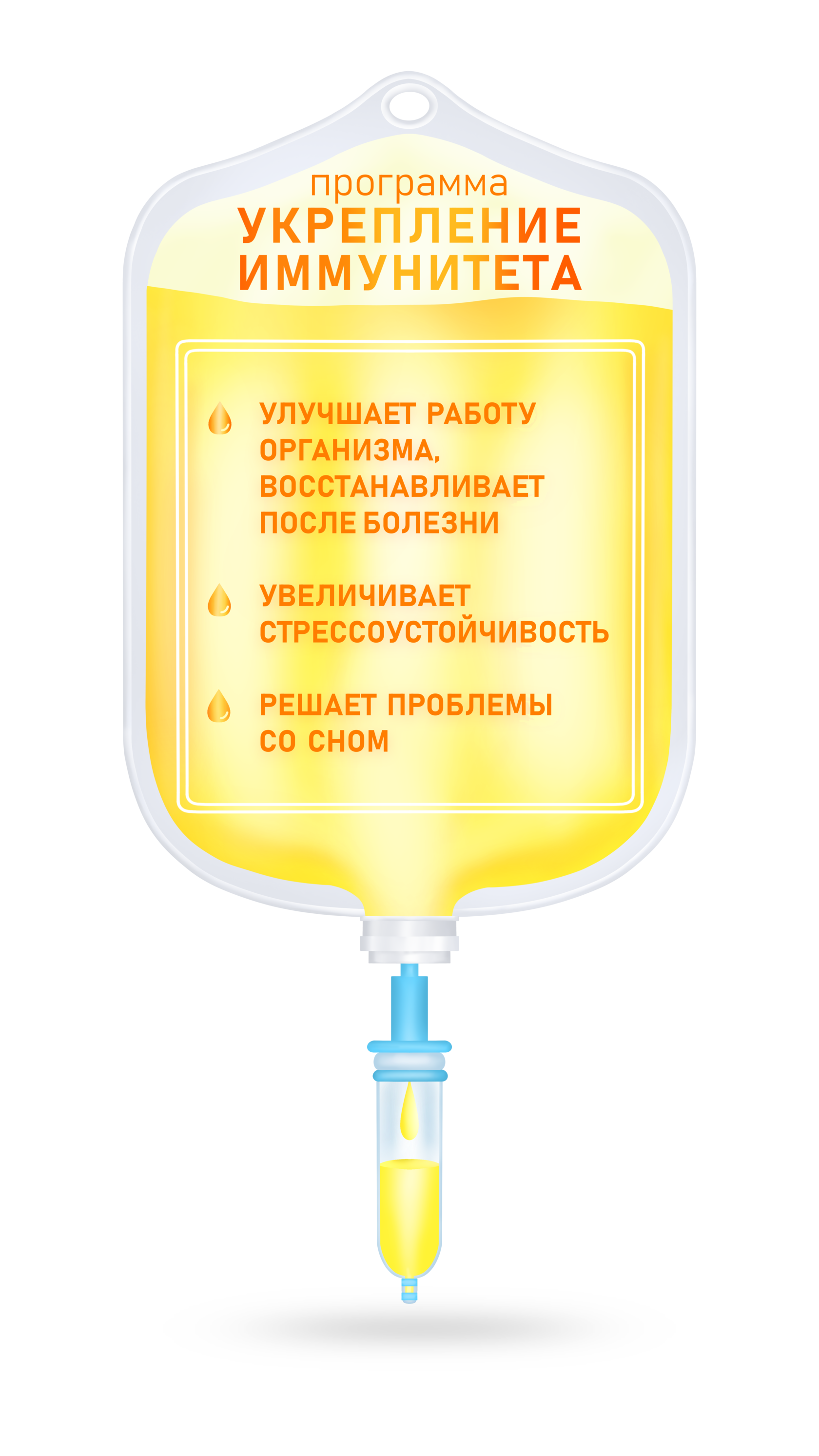 Капельница с витаминами. Капельница для иммунитета. Капельницы с витаминами для женщин. Капельница для укрепления иммунитета.