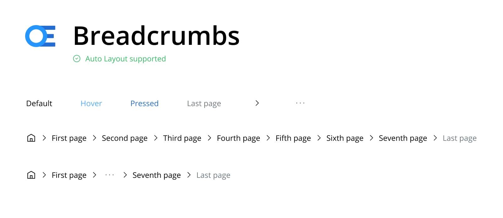 Figma UI kit for enterprise Variants & autolayout powered components