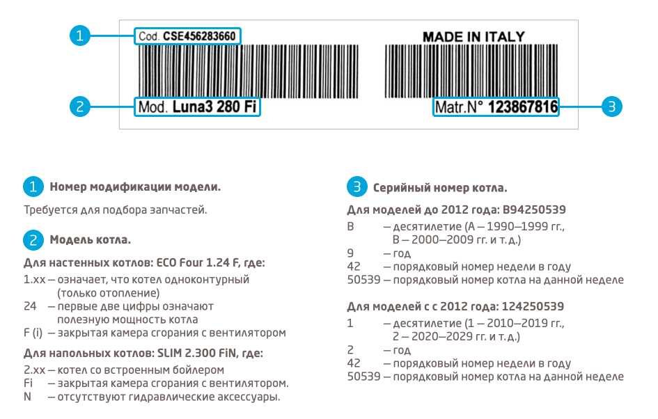 Сервисный центр и магазин BAXI / БАКСИ — Москва и Московская область ...