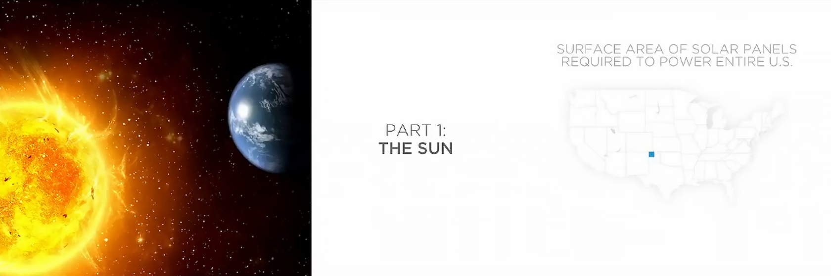 солнечные панели зависимость от времени суток