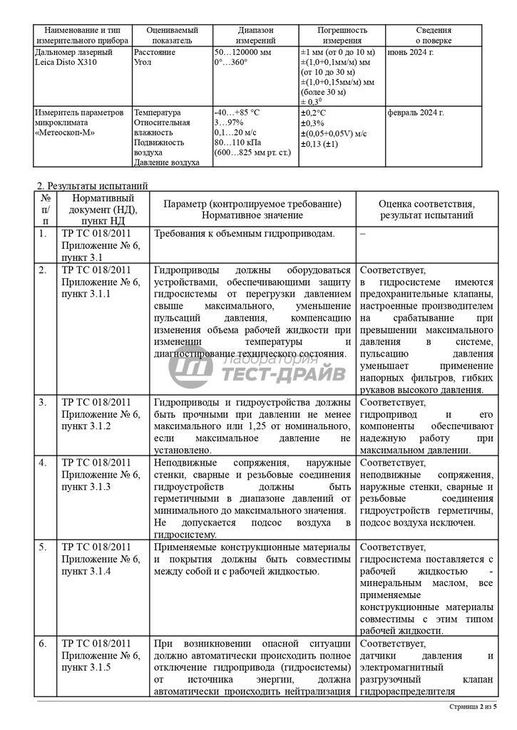 Протоколы испытаний для сертификации машин и транспортных средств: оформляем под ключ