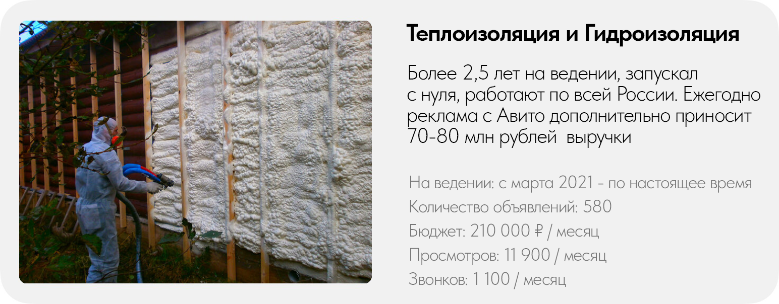 Услуги авитолога под ключ от 15 000 руб/месяц | Продвижение на Авито |  Постинг объявлений на Авито