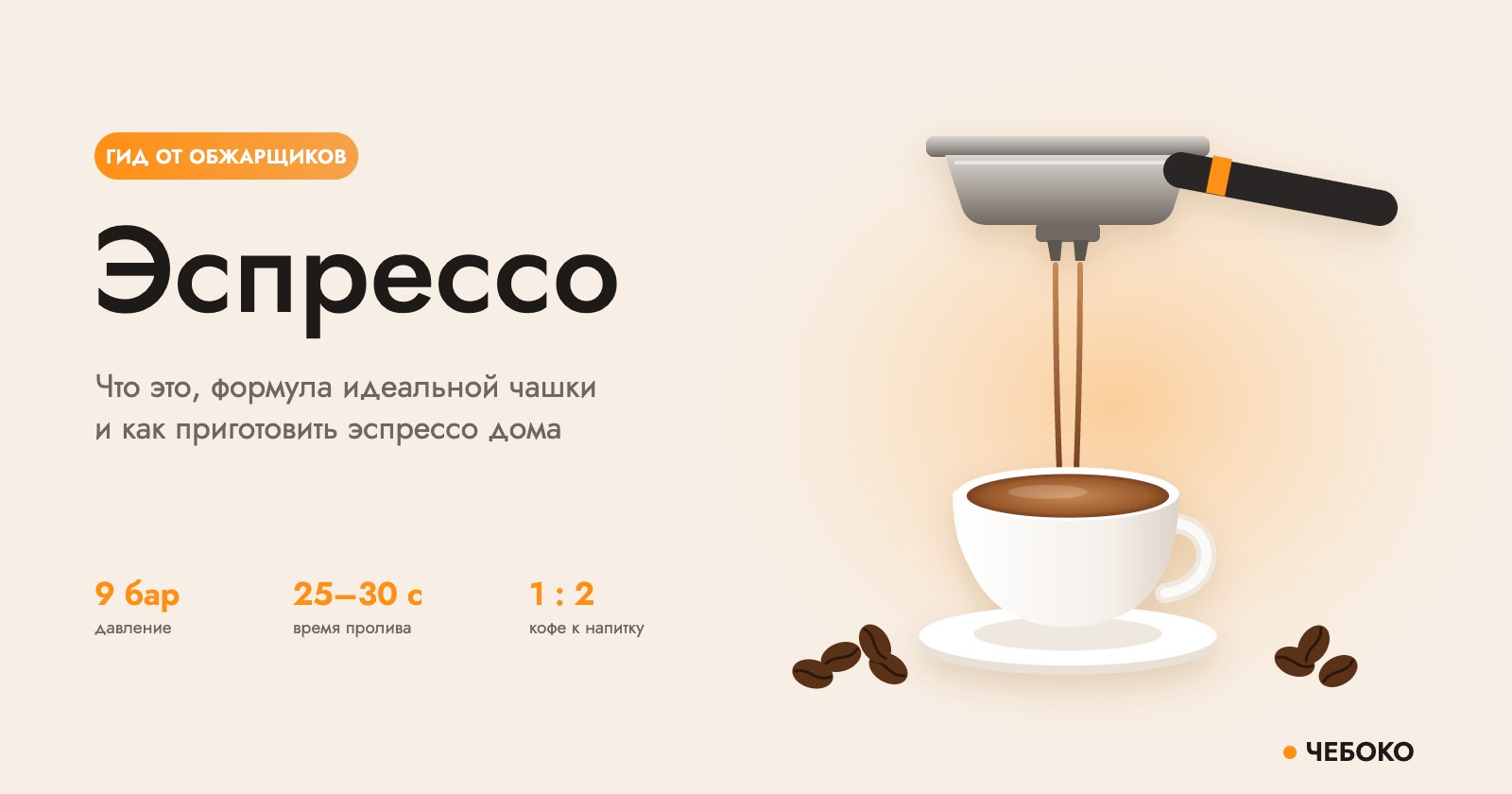 Эспрессо: холдер кофемашины и чашка эспрессо с кремой