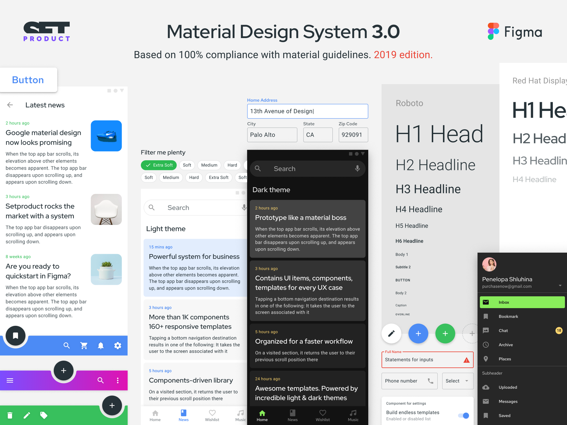 Figma Templates, Design Systems And UI Kits