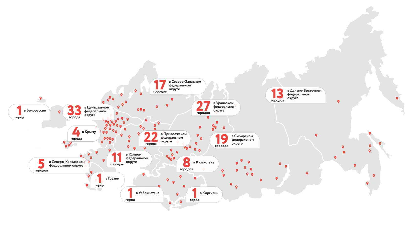 Работай в компании мечты - ЭТАЖИ