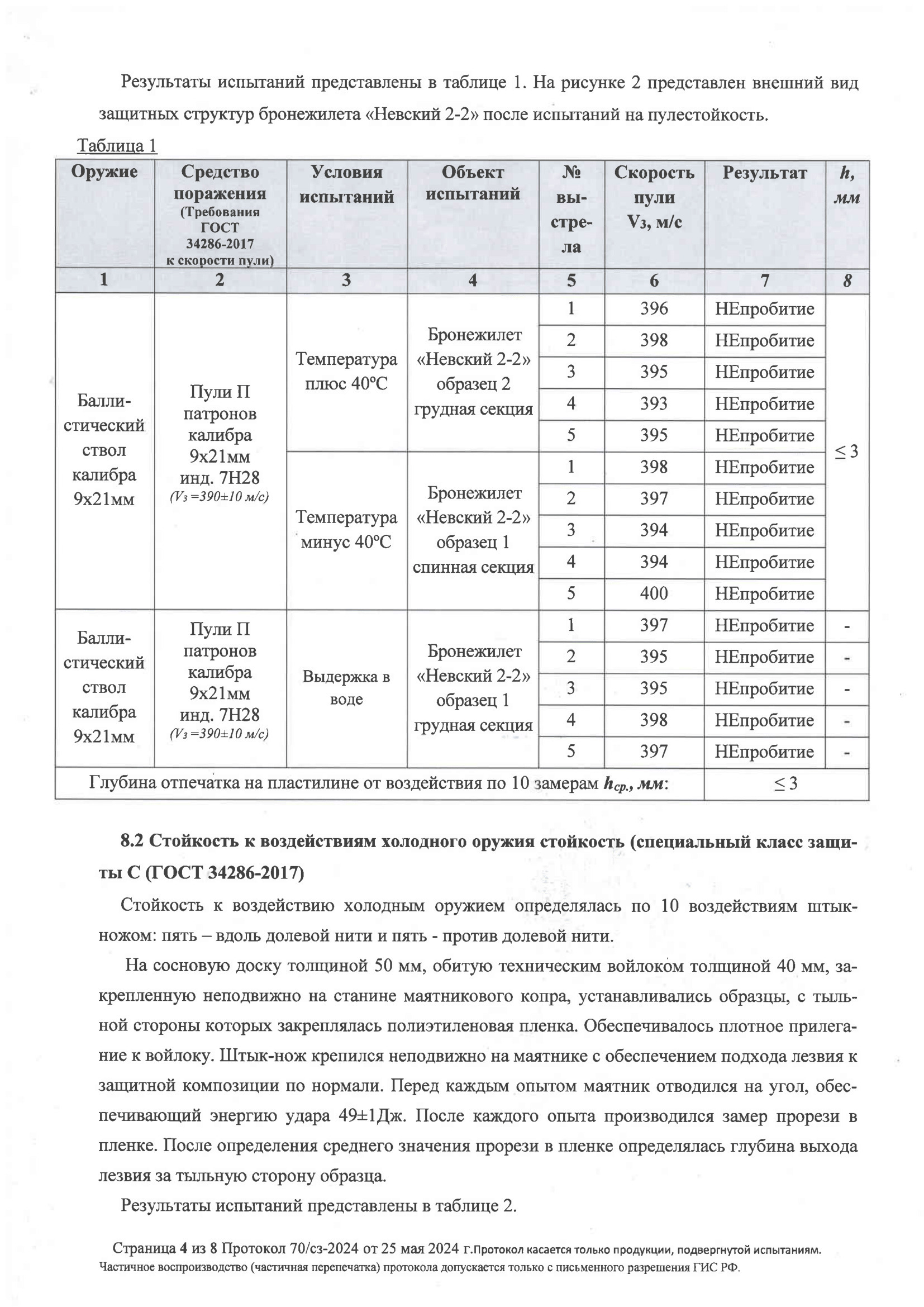 ПРОТОКОЛ ОТСТРЕЛА Бр2/С2/С стр. №4