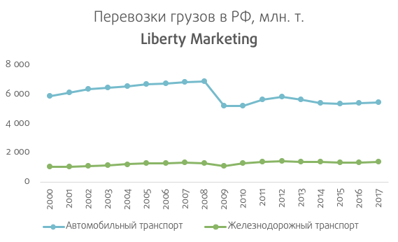 Nightmare Market Darknet