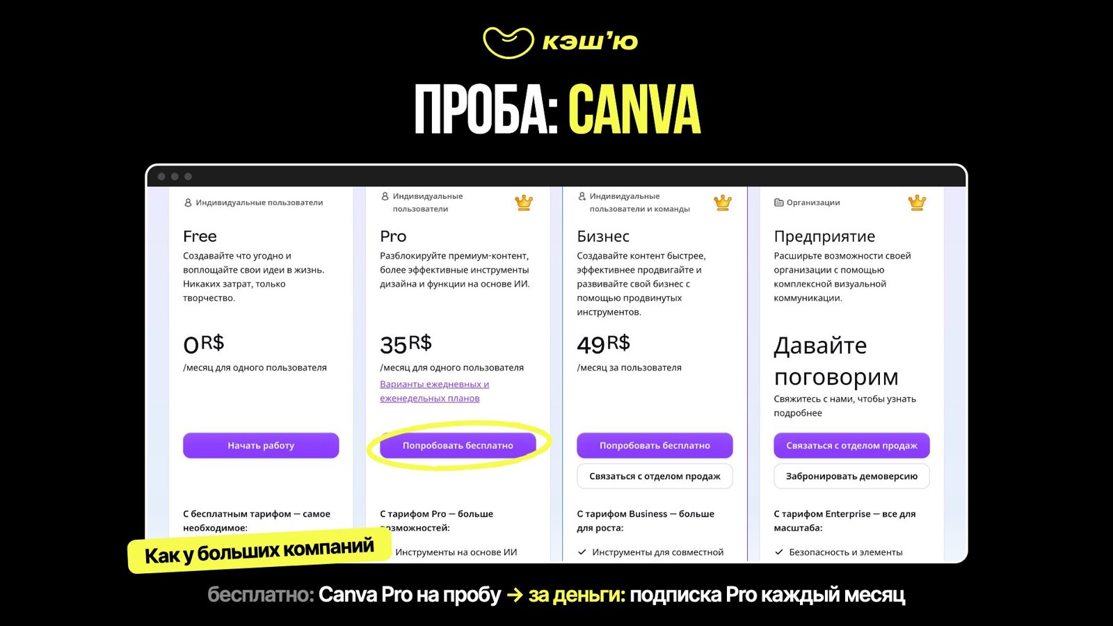 Canva Pro на пробу