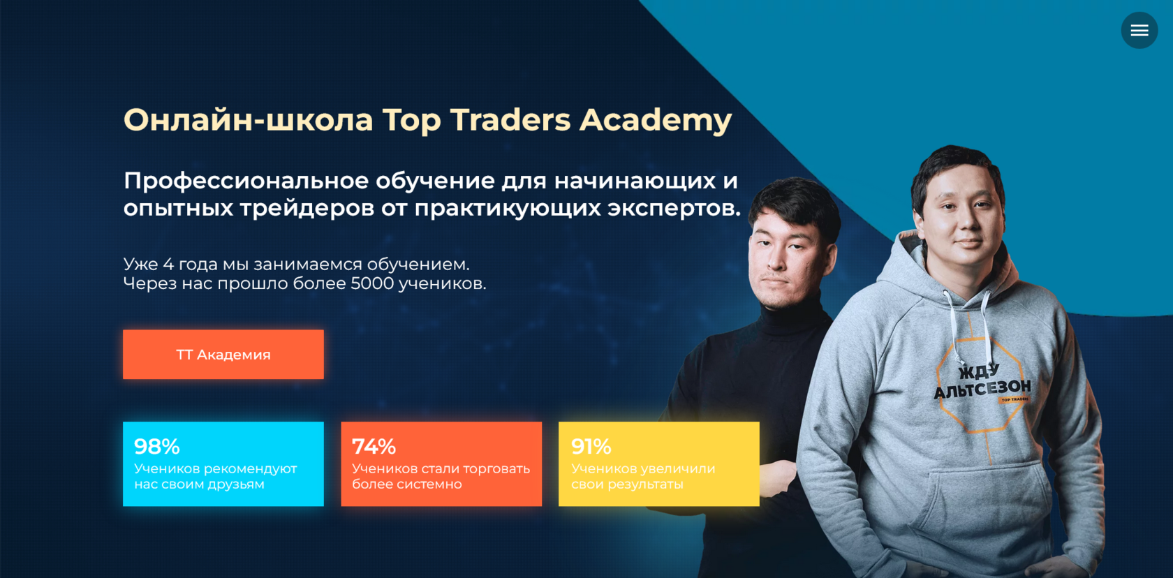 Trade academy. Обучение трейдингу криптовалют. Курсы по трейдингу криптовалюты.