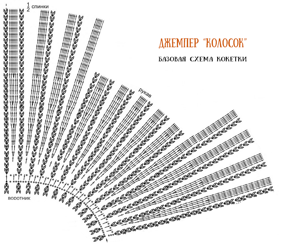 Детское платье крючком колосок схема