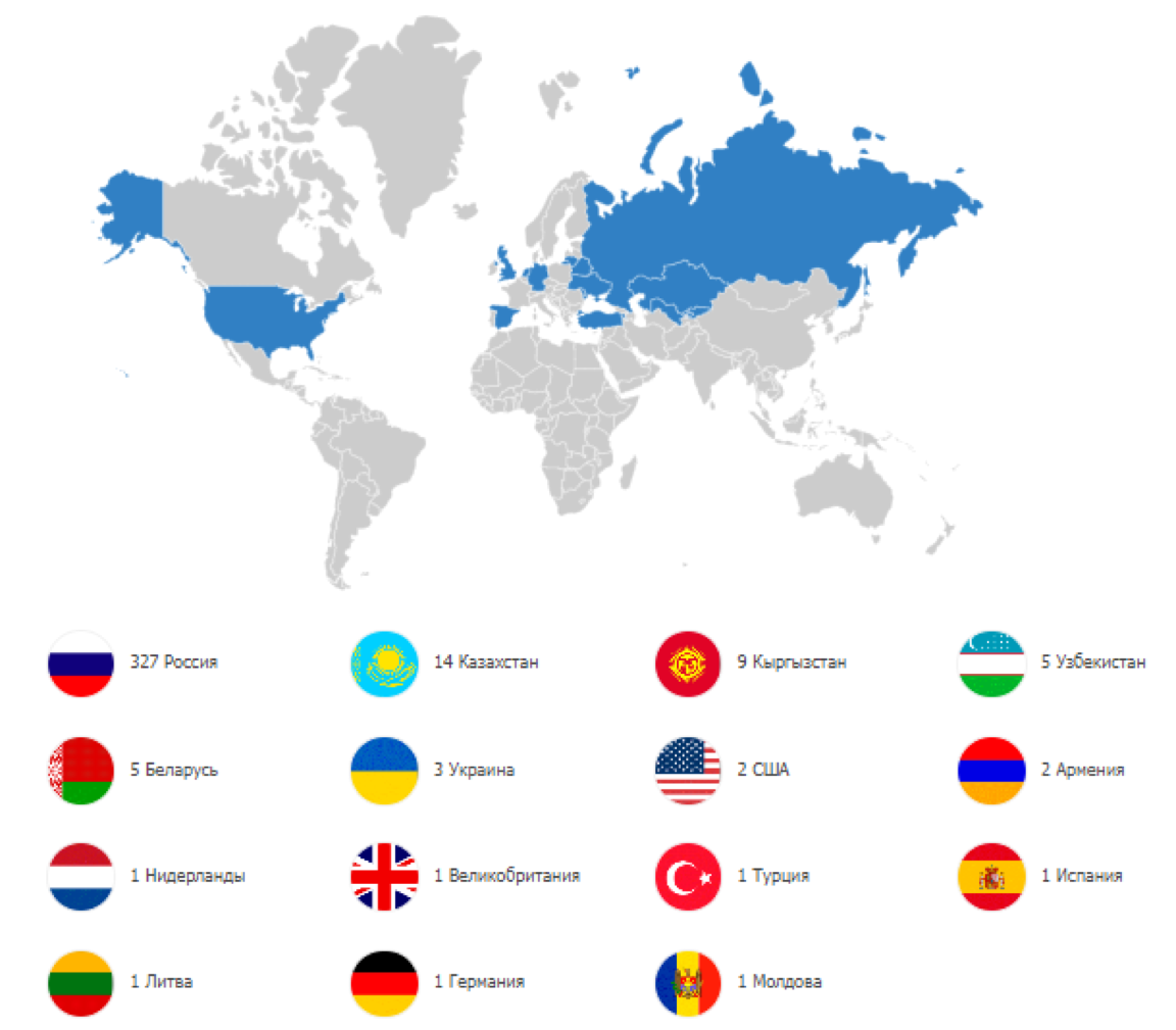 Какие страны хотела бы посетить