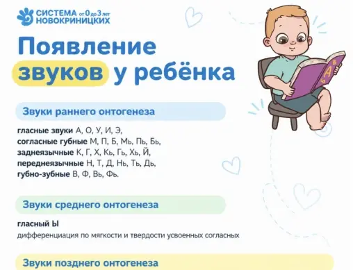 Обложка памятки «Появление звуков у ребёнка»