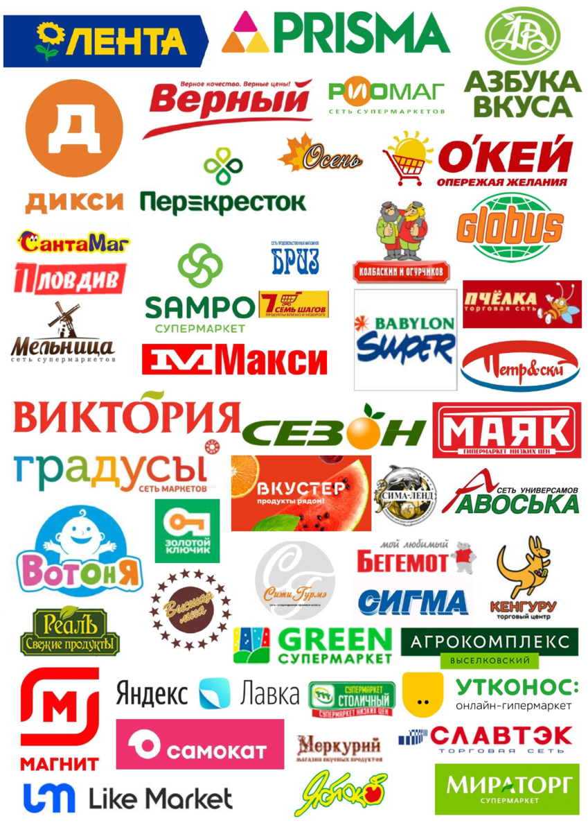 Продукты адрес. Азбука продукты. Азбука продуктов Брянск. Чипок алфавит-продукты. Азбука продуктов Брянск склад.