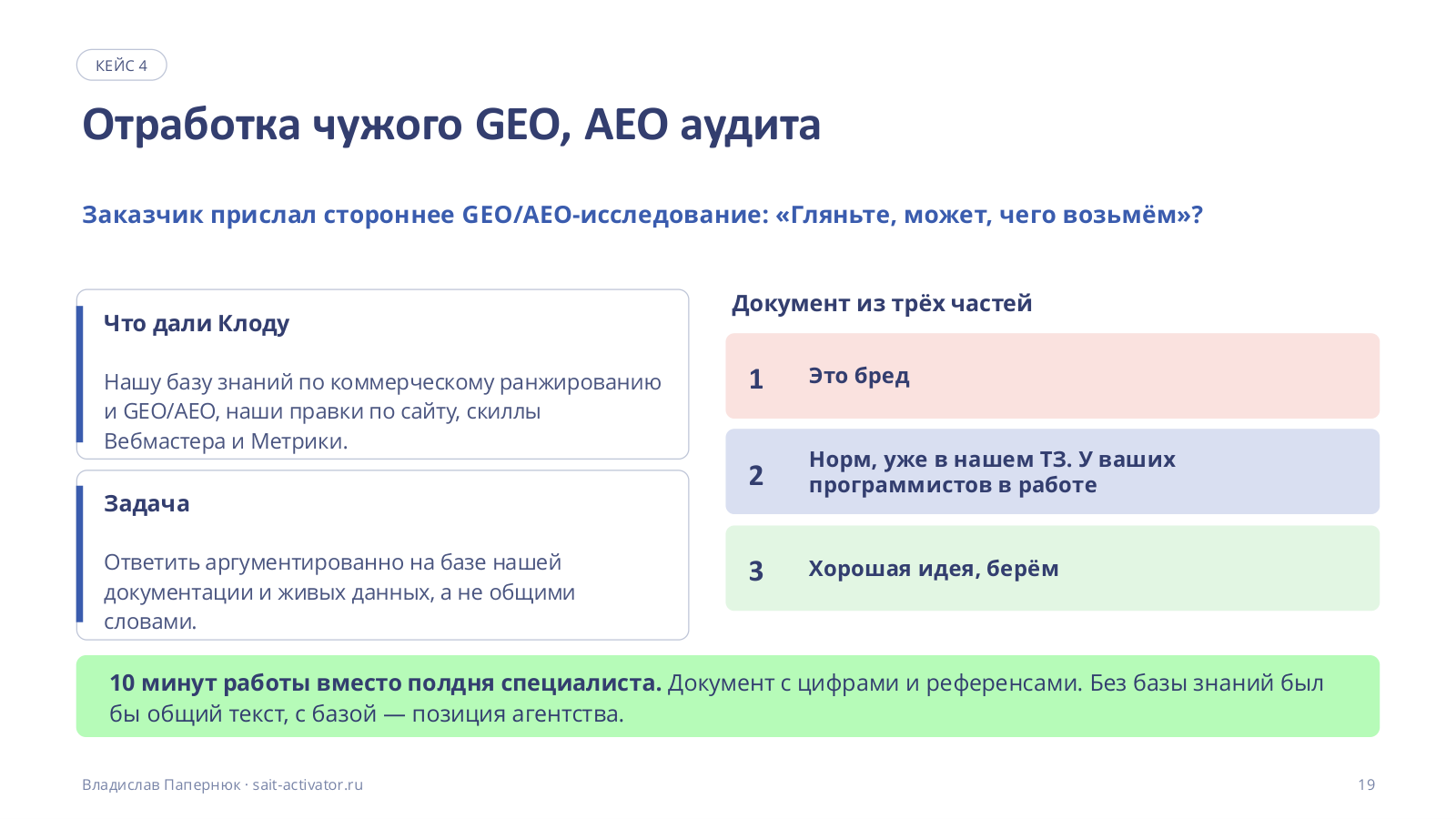 Отработка чужого аудита